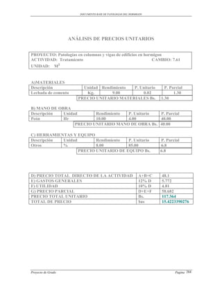 DOCUMENTO BASE DE PATOLOGIAS DEL HORMIGON




                    ANÁLISIS DE PRECIOS UNITARIOS


PROYECTO: Patologías en columnas y vigas de edificios en hormigon
ACTIVIDAD: Tratamiento                                      CAMBIO: 7.61
UNIDAD: M²


A)MATERIALES
Descripción              Unidad Rendimiento P. Unitario                 P. Parcial
Lechada de cemento        Kg.        9.00       0.02                         1.30
                       PRECIO UNITARIO MATERIALES Bs.                 1.30

B) MANO DE OBRA
Descripción  Unidad       Rendimiento P. Unitario  P. Parcial
Peón         Hr           10.00       4.00         40.00
                  PRECIO UNITARIO MANO DE OBRA Bs. 40.00

C) HERRAMIENTAS Y EQUIPO
Descripción Unidad        Rendimiento  P. Unitario                    P. Parcial
Otros       %             8.00         85.00                          6.8
                   PRECIO UNITARIO DE EQUIPO Bs.                      6.8




D) PRECIO TOTAL DIRECTO DE LA ACTIVIDAD                       A+B+C   48.1
E) GASTOS GENERALES                                           12% D   5.772
F) UTILIDAD                                                   10% D   4.81
G) PRECIO PARCIAL                                             D+E+F   58.682
PRECIO TOTAL UNITARIO                                         Bs.     117.364
TOTAL DE PRECIO                                               $us     15.4223390276




Proyecto de Grado                                                            Pagina 284
 