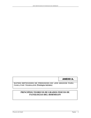 DOCUMENTO BASE DE PATOLOGIAS DEL HORMIGON




                                                                   ANEXO A.
  DATOS OBTENIDOS DE PRESISION DE LOS ABACOS PARA
  FASILITAR TRABAJOS (Patologías iniciales)



             PRINCIPIOS TEORICOS DE GRADOS FISICOS DE
                    PATOLOGIAS DEL HORMIGON




Proyecto de Grado                                                        Pagina   i
 