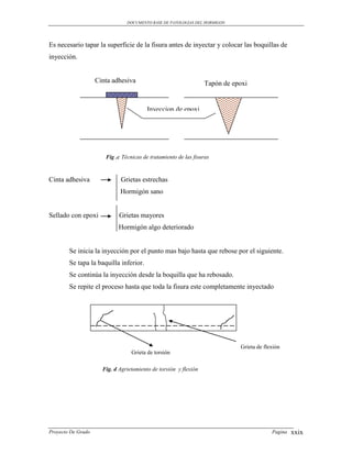 DOCUMENTO BASE DE PATOLOGIAS DEL HORMIGON




Es necesario tapar la superficie de la fisura antes de inyectar y colocar las boquillas de
inyección.


                    Cinta adhesiva                                Tapón de epoxi


                                         Inyeccion de epoxi




                       Fig .c Técnicas de tratamiento de las fisuras



Cinta adhesiva               Grietas estrechas
                             Hormigón sano


Sellado con epoxi            Grietas mayores
                            Hormigón algo deteriorado


        Se inicia la inyección por el punto mas bajo hasta que rebose por el siguiente.
        Se tapa la baquilla inferior.
        Se continúa la inyección desde la boquilla que ha rebosado.
        Se repite el proceso hasta que toda la fisura este completamente inyectado




                                                                             Grieta de flexión
                                  Grieta de torsión

                      Fig. d Agrietamiento de torsión y flexión




Proyecto De Grado                                                                         Pagina   xxix
 