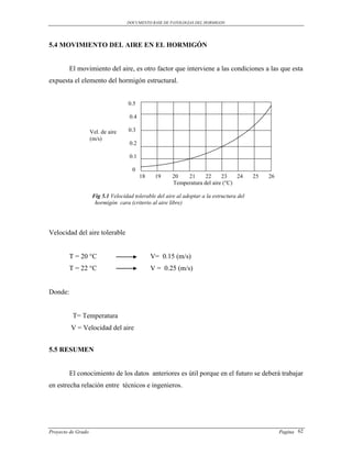DOCUMENTO BASE DE PATOLOGIAS DEL HORMIGON




5.4 MOVIMIENTO DEL AIRE EN EL HORMIGÓN


         El movimiento del aire, es otro factor que interviene a las condiciones a las que esta
expuesta el elemento del hormigón estructural.


                                    0.5

                                     0.4

                    Vel. de aire     0.3
                    (m/s)
                                     0.2

                                     0.1

                                      0
                                           18    19     20   21      22     23    24       25   26
                                                        Temperatura del aire (°C)

                     Fig 5.1 Velocidad tolerable del aire al adoptar a la estructura del
                      hormigón cara (criterio al aire libre)




Velocidad del aire tolerable


         T = 20 °C                              V= 0.15 (m/s)
         T = 22 °C                              V = 0.25 (m/s)


Donde:


          T= Temperatura
         V = Velocidad del aire


5.5 RESUMEN


         El conocimiento de los datos anteriores es útil porque en el futuro se deberá trabajar
en estrecha relación entre técnicos e ingenieros.




Proyecto de Grado                                                                                    Pagina 62
 