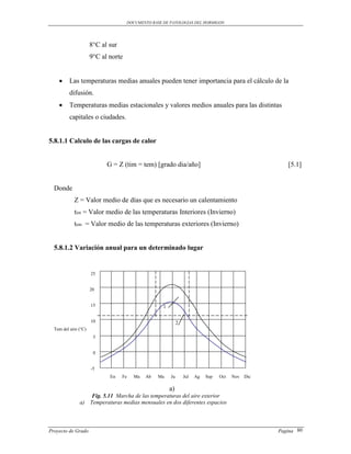 DOCUMENTO BASE DE PATOLOGIAS DEL HORMIGON




                      8°C al sur
                      9°C al norte


         Las temperaturas medias anuales pueden tener importancia para el cálculo de la
          difusión.
         Temperaturas medias estacionales y valores medios anuales para las distintas
          capitales o ciudades.


5.8.1.1 Calculo de las cargas de calor


                            G = Z (tim = tem) [grado dia/año]                                        [5.1]


  Donde
            Z = Valor medio de días que es necesario un calentamiento
            tim = Valor medio de las temperaturas Interiores (Invierno)
            tem = Valor medio de las temperaturas exteriores (Invierno)


  5.8.1.2 Variación anual para un determinado lugar


                      25


                      20


                      15                            1

                      10                                     2
  Tem del aire (°C)
                       5


                       0


                      -5
                             En    Fe   Ma   Ab   Ma    Ju       Jul   Ag   Sep   Oct   Nov Dic

                                                        a)
                   Fig. 5.11 Marcha de las temperaturas del aire exterior
               a) Temperaturas medias mensuales en dos diferentes espacios



Proyecto de Grado                                                                                 Pagina 80
 
