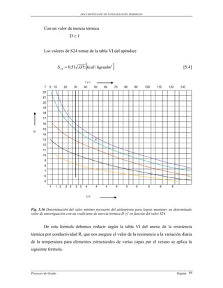 DOCUMENTO BASE DE PATOLOGIAS DEL HORMIGON




        Con un valor de inercia térmica
                            D≥1


        Los valores de S24 tomar de la tabla VI del apéndice


                                      
                    S 24  0.51 Pc kcal / hgradm2                                                 [5.4]


                                     λ.p.c
         7   5 10      20     30     40      50   60     70     80    90       100   110   120     130
       22
       21
       20
       19
       18
       17
       16
       15
 R




       14
       13                                    V
       12
       11
       10
         9
         8
         7
         6
         0
             1   1 2    2 3   3 3     4      4     4        5    5     5         5    6     6


                                      S24



Fig. 5.16 Determinación del valor mínimo necesario del aislamiento para lograr mantener un determinado
valor de amortiguación con un coeficiente de inercia térmica D ≥1 en función del valor S24.


        De esta formula debemos reducir según la tabla VI del anexo de la resistencia
térmica por conductividad R, que nos asegure el valor de la resistencia a la variación diaria
de la temperatura para elementos estructurales de varias capas par el verano se aplica la
siguiente formula.




Proyecto de Grado                                                                                Pagina 89
 