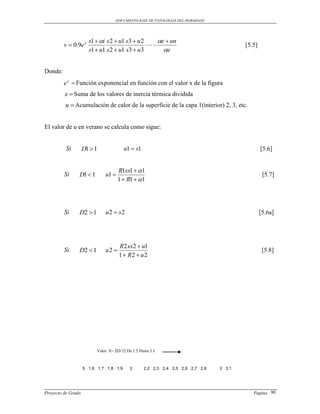 DOCUMENTO BASE DE PATOLOGIAS DEL HORMIGON




                      s1  i s 2  u1 s3  u 2    e  un
         v  0.9e x                                                                   [5.5]
                      s1  u1 s 2  u1 s3  u3       e


Donde:
         e x  Función exponencial en función con el valor x de la figura
         x  Suma de los valores de inercia térmica dividida
         u  Acumulación de calor de la superficie de la capa 1(interior) 2, 3, etc.


El valor de u en verano se calcula como sigue:


          Si        D1  1              u1  s1                                                 [5.6]


                                     R1xs1  1
         Si     D1  1        u1                                                                [5.7]
                                     1  R1  1




         Si     D2  1        u 2  s2                                                          [5.6a]




                                     R2 xs2  u1
         Si     D2  1        u2                                                                [5.8]
                                     1  R2  u 2




                          Valor X= ΣD/√2 De 1.5 Hasta 3.1



                    5 1,6 1,7 1,8 1,9      2      2,2 2,3 2,4 2,5 2,6 2,7 2,8   3 3,1




Proyecto de Grado                                                                          Pagina 90
 