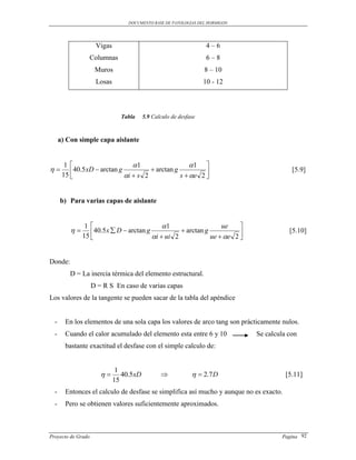 DOCUMENTO BASE DE PATOLOGIAS DEL HORMIGON




                     Vigas                                         4–6
                 Columnas                                          6–8
                     Muros                                        8 – 10
                     Losas                                        10 - 12



                               Tabla     5.9 Calculo de desfase



      a) Con simple capa aislante


        1                       1                   1 
        40.5 xD  arctan g           arctan g                                        [5.9]
       15                    i  s 2            s  e 2 


      b) Para varias capas de aislante


                1                           1                   ue    
                40.5 x  D  arctan g            arctan g                           [5.10]
               15                       i  ui 2            ue  e 2 


Donde:
          D = La inercia térmica del elemento estructural.
                    D = R S En caso de varias capas
Los valores de la tangente se pueden sacar de la tabla del apéndice


  -     En los elementos de una sola capa los valores de arco tang son prácticamente nulos.
  -     Cuando el calor acumulado del elemento esta entre 6 y 10              Se calcula con
        bastante exactitud el desfase con el simple calculo de:


                              1
                              40.5xD                        2.7 D                  [5.11]
                             15
  -     Entonces el calculo de desfase se simplifica así mucho y aunque no es exacto.
  -     Pero se obtienen valores suficientemente aproximados.



Proyecto de Grado                                                                     Pagina 92
 