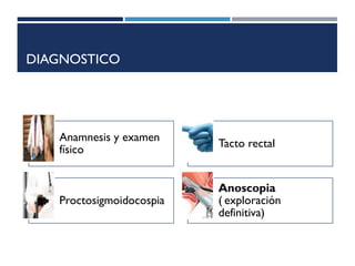 DIAGNOSTICO
Anamnesis y examen
físico
Tacto rectal
Proctosigmoidocospia
Anoscopia
( exploración
definitiva)
 