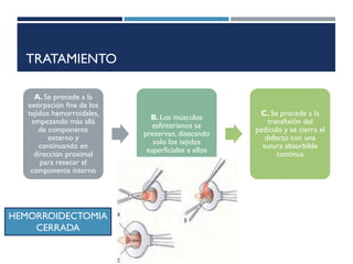 TRATAMIENTO
A. Se procede a la
extirpación fina de los
tejidos hemorroidales,
empezando más allá
de componente
externo y
continuando en
dirección proximal
para resecar el
componente interno
B. Los músculos
esfinterianos se
preservan, disecando
solo los tejidos
superficiales a ellos
C. Se procede a la
transfixión del
pedículo y se cierra el
defecto con una
sutura absorbible
continua
HEMORROIDECTOMIA
CERRADA
 