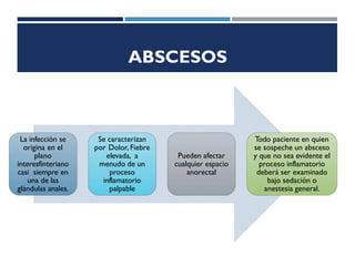 ABSCESOS
La infección se
origina en el
plano
interesfinteriano
casi siempre en
una de las
glándulas anales.
Se caracterizan
por Dolor, Fiebre
elevada, a
menudo de un
proceso
inflamatorio
palpable
Pueden afectar
cualquier espacio
anorectal
Todo paciente en quien
se sospeche un absceso
y que no sea evidente el
proceso inflamatorio
deberá ser examinado
bajo sedación o
anestesia general.
 