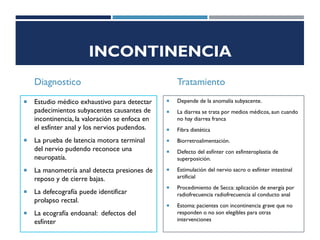 INCONTINENCIA
Diagnostico
 Estudio médico exhaustivo para detectar
padecimientos subyacentes causantes de
incontinencia, la valoración se enfoca en
el esfínter anal y los nervios pudendos.
 La prueba de latencia motora terminal
del nervio pudendo reconoce una
neuropatía.
 La manometría anal detecta presiones de
reposo y de cierre bajas.
 La defecografía puede identificar
prolapso rectal.
 La ecografía endoanal: defectos del
esfínter
Tratamiento
 Depende de la anomalía subyacente.
 La diarrea se trata por medios médicos, aun cuando
no hay diarrea franca
 Fibra dietética
 Biorretroalimentación.
 Defecto del esfínter con esfinteroplastia de
superposición.
 Estimulación del nervio sacro o esfínter intestinal
artificial
 Procedimiento de Secca: aplicación de energía por
radiofrecuencia radiofrecuencia al conducto anal
 Estoma: pacientes con incontinencia grave que no
responden o no son elegibles para otras
intervenciones
 