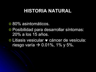 HISTORIA NATURAL 80% asintomáticos. Posibilidad para desarrollar síntomas: 20% a los 15 años. Litiasis vesicular    cáncer de vesícula: riesgo varía    0.01%, 1% y 5%. 