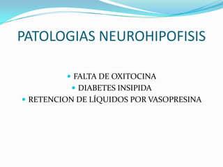 PATOLOGIAS NEUROHIPOFISIS
FALTA DE OXITOCINA
DIABETES INSIPIDA
RETENCION DE LÍQUIDOS POR VASOPRESINA