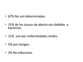 • 67% No son determinadas.
• 15% de las causas de aborto son debidas a
bacterias.
• 11% son por enfermedades virales.
• 5% por hongos.
• 2% No infeccioso.
 