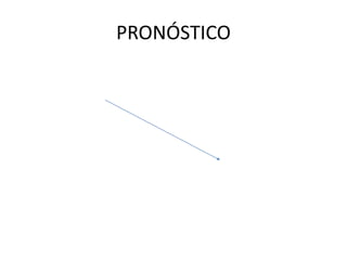 PRONÓSTICO
 