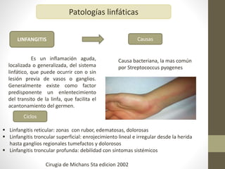 Linfangitis Reticular Patologias linfaticas | PPTX