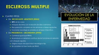 ESCLEROSIS MULTIPLE
 CUATRO TIPOS:
 EM RECIDIVANTE –REMITENTE (RRMS)
 85% de los casos
 Ataques discretos con evolución de días o semanas
 Recuperación completa en las semanas o meses siguientes
 Funciones neurológicas estables en el lapso intercrítico.
 EM PROGRESIVA – SECUNDARIA (SPMS)
 Comienza igual que RRMS
 Se produce un deterioro contínuo de las funciones sin relación
con ataques agudos.
 Origina mayor discapacidad neurológica fija.
 Se considera la fase tardía de RRMS.
EVOLUCIÓN DE LA
ENFERMEDAD
 