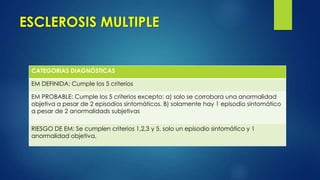 ESCLEROSIS MULTIPLE
CATEGORIAS DIAGNÓSTICAS
EM DEFINIDA: Cumple los 5 criterios
EM PROBABLE: Cumple los 5 criterios excepto: a) solo se corrobora una anormalidad
objetiva a pesar de 2 episodios sintomáticos. B) solamente hay 1 episodio sintomático
a pesar de 2 anormalidads subjetivas
RIESGO DE EM: Se cumplen criterios 1,2,3 y 5. solo un episodio sintomático y 1
anormalidad objetiva.
 