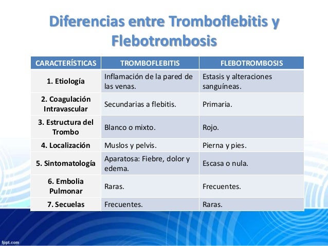 Que hacer si en los pies varicoso setochka