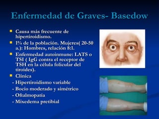 Enfermedad de Graves- Basedow
  Causa más frecuente de
   hipertiroidismo.
 1% de la población. Mujeres( 20-50
   a.): Hombres, relación 8:1.
 Enfermedad autoinmune: LATS o
   TSI ( IgG contra el receptor de
   TSH en la célula folicular del
   tiroides).
 Clínica
 - Hipertiroidismo variable
 - Bocio moderado y simétrico
 - Oftalmopatía
 - Mixedema pretibial
 