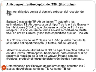 17
3. Anticuerpos anti-receptor de TSH (tirotropina)
- Son Ac dirigidos contra el dominio extracel del receptor de
TSH
- Existen 2 clases de TR-Ab en las enf T autoInM : los
estimulantes TS-Ab que causan el hiperT de la enf de Graves y
los inhibidores (TB-Ab) que bloquean la unión de TSH a su
receptor. Se encuentran de forma aislada o combinada, hasta
95% en enf de Graves, y son más específicos que los TPO-Ab.
- las C° relativas de las 2 clases de TR-Ab pueden modular la
severidad del hipertiroidismo (= tirotox, enf de Graves)
- determinación de utilidad en el DD de hiperT sin otros datos de
enf de Graves (oftalmopatia, hemopatía), para estimar el R de
recidiva o remisión de la enf de Graves tratada con anti
tiroideos, predecir el riesgo de disfunción tiroidea neonatal..
- Determinación por Ensayos de radiorreceptor, detectan las 2
clases de Adjuntos, tanto los TS-Ab como TB-Ab.
 