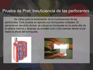 Prueba de Prat: Insuficiencia de las perforantes
         Se utiliza para la exploración de la insuficiencias de las
 perforantes. Esta prueba se ejecuta con torniquetes múltiples. El
 paciente en decúbito dorsal, se coloca un torniquete en la parte alta de
 la safena interna y después se enrollan una o dos bandas desde el pie
 hasta la altura del torniquete.
 