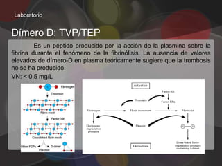 Laboratorio


Dímero D: TVP/TEP
         Es un péptido producido por la acción de la plasmina sobre la
fibrina durante el fenómeno de la fibrinólisis. La ausencia de valores
elevados de dímero-D en plasma teóricamente sugiere que la trombosis
no se ha producido.
VN: < 0.5 mg/L
 