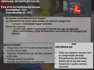 VENTAJAS DE DOPPLER COLOR:

Para el Dx de Insuficiencia Venosa
    Sensibilidad: 100%
    Especificidad: 62 – 83%

    Se evalúa severidad de la IV según:
    La intensidad de color relacionado al volumen sanguíneo:
         - a mayor intensidad mayor volumen.
    Tonos de colores:
          - cuanto más claro > velocidad (virando del rojo al amarillo)
          - altas velocidades y flujo turbulentos: la presencia de mosaico de
         colores.



 INDICACIONES:                                              TVP
 1. Diagnóstico de TVP fundamentalmente por     CRITERIOS DX:
    encima de la rodilla.
 2. Detectar competencia de válvulas venosas    •   Falta de colapso venoso con
    profundas.                                      la compresión directa.
 3. Reflujo venoso superficial                  •   Visualización del trombo
 4. Estudio de perforantes insuficientes.           dentro de la luz del vaso.
                                                •   Ausencia o pulso venoso
                                                    anormal.
 