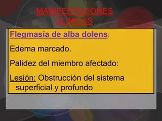 MANIFESTACIONES
           CLINICAS.
Flegmasía de alba dolens:
Edema marcado.
Palidez del miembro afectado:
Lesión: Obstrucción del sistema
 superficial y profundo
 