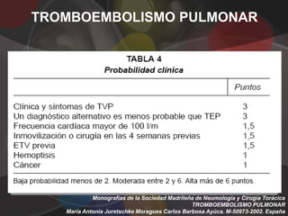 TROMBOEMBOLISMO PULMONAR




            Monografías de la Sociedad Madrileña de Neumología y Cirugía Torácica
                                               TROMBOEMBOLISMO PULMONAR
   María Antonia Juretschke Moragues Carlos Barbosa Ayúca. M-50973-2002. España
 