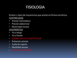 FISIOLOGIA
Existen 2 tipos de mecanismos que actúan en forma sincrónica:
CENTRIFUGOS
• Presión hidrostática
• Presión abdominal
• Elasticidad venosa
CENTRIPETOS
• Vis a tergo
• Vis a fronte
• BOMBA MUSCULOARTICULAR
• Pulsación arterial
• Suela de Léjards
• Motilidad venosa
• VÁLVULASVENOSAS
 