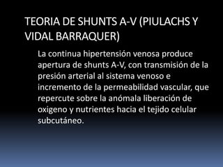 TEORIA DE SHUNTS A-V (PIULACHS Y
VIDAL BARRAQUER)
La continua hipertensión venosa produce
apertura de shunts A-V, con transmisión de la
presión arterial al sistema venoso e
incremento de la permeabilidad vascular, que
repercute sobre la anómala liberación de
oxigeno y nutrientes hacia el tejido celular
subcutáneo.
 