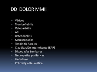 DD DOLOR MMII
• Várices
• Tromboflebitis
• Osteoartritis
• AR
• Osteomielitis
• Meniscopatías
• Tendinitis Aquiles
• Claudicación intermitente (EAP)
• Discopatías Lumbares
• Neuropatías periféricas
• Linfedema
• Polimialgia Reumática
 