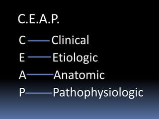 C.E.A.P.
C Clinical
E Etiologic
A Anatomic
P Pathophysiologic
 