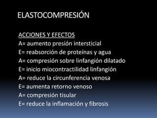 ELASTOCOMPRESIÓN
ACCIONES Y EFECTOS
A= aumento presión intersticial
E= reabsorción de proteínas y agua
A= compresión sobre linfangión dilatado
E= inicio miocontractilidad linfangión
A= reduce la circunferencia venosa
E= aumenta retorno venoso
A= compresión tisular
E= reduce la inflamación y fibrosis
 
