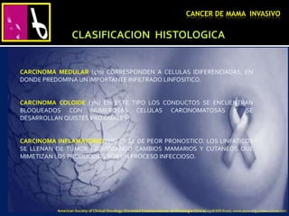 CARCINOMA MEDULAR (4%) CORRESPONDEN A CELULAS IDIFERENCIADAS, EN
DONDE PREDOMINA UN IMPORTANTE INFILTRADO LINFOSITICO.
CARCINOMA COLOIDE (3%) EN ESTE TIPO LOS CONDUCTOS SE ENCUENTRAN
BLOQUEADOS CON NUMEROSAS CELULAS CARCINOMATOSAS Y SE
DESARROLLAN QUISTES PROXIMALES.
CARCINOMA INFLAMATORIO (1%) ES EL DE PEOR PRONOSTICO. LOS LINFATICOS
SE LLENAN DE TUMOR PROVOCANDO CAMBIOS MAMARIOS Y CUTANEOS QUE
MIMETIZAN LOS PRODUCIDOS POR UN PROCESO INFECCIOSO.
CANCER DE MAMA INVASIVO
American Society of Clinical Oncology (Sociedad Estadounidense de Oncología Clínica) 2318 Mill Road, www.asco.org | www.cancer.net.
 