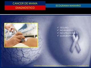 CANCER DE MAMA
DIAGNOSTICO
ASPIRACION DE QUISTESECOGRAMA MAMARIO
 SEGURO
 NO INVASIVO
 NO UTILIZA RX
 GUIA BIOPSIAS
Mamografía & ultrasonido en patología de mama, dr. Francisco montoya, instituto de cancerologia colima
 