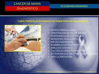 CANCER DE MAMA
DIAGNOSTICO
ASPIRACION DE QUISTESECOGRAMA MAMARIO
CARACTERISTICAS ECOGRAFICAS SUBJETIVAS DE MALIGNIDAD
 BORDES IRREGULARES.
 ORIENTACION DE SU EJE MAYOR
PERPENDICULARA LA PIEL.
 MARGENESANGULADOS.
 HIPOECOGENISIDAD .
 SOMBRAACUSTICA POSTERIOR.
 ANILLO ECOGENICO.
 CALCIFICACIONES PUNTIFORMES
 EXTENSION DUCTALY MICROLOBULACION.
 VASCULARIZACION.
Mamografía & ultrasonido en patología de mama, dr. Francisco montoya, instituto de cancerologia colima
 