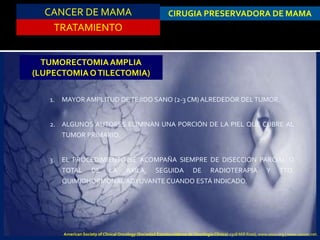 CANCER DE MAMA
TRATAMIENTO
CIRUGIA PRESERVADORA DE MAMA
TUMORECTOMIAAMPLIA
(LUPECTOMIAOTILECTOMIA)
1. MAYOR AMPLITUD DETEJIDO SANO (2-3 CM) ALREDEDOR DELTUMOR.
2. ALGUNOS AUTORES ELIMINAN UNA PORCIÓN DE LA PIEL QUE CUBRE AL
TUMOR PRIMARIO.
3. EL PROCEDIMIENTO SE ACOMPAÑA SIEMPRE DE DISECCIÓN PARCIAL O
TOTAL DE LA AXILA, SEGUIDA DE RADIOTERAPIA Y TTO.
QUIMIOHORMONAL ADYUVANTE CUANDO ESTÁ INDICADO.
American Society of Clinical Oncology (Sociedad Estadounidense de Oncología Clínica) 2318 Mill Road, www.asco.org | www.cancer.net.
 
