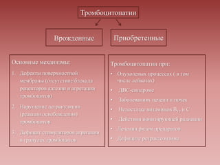 Тромбоцитопатии
Врожденные Приобретенные
Основные механизмы:
1. Дефекты поверхностной
мембраны (отсутствие/блокада
рецепторов адгезии и агрегации
тромбоцитов)
2. Нарушение дегрануляции
(реакции освобождения)
тромбоцитов
3. Дефицит стимуляторов агрегации
в гранулах тромбоцитов
Тромбоцитопатии при:
• Опухолевых процессах ( в том
числе лейкозах)
• ДВС-синдроме
• Заболеваниях печени и почек
• Недостатке витаминов В12 и С
• Действии ионизирующей радиации
• Лечении рядом препаратов
• Дефиците ретрактоэнзима
 
