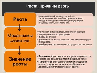 • непроизвольный рефлекторный акт,
характеризующийся выбросом содержимого
желудка (иногда и кишечника) наружу через
пищевод, глотку и полость рта.
Рвота
• усиленная антиперистальтика стенки желудка
• сокращение мышц диафрагмы
• брюшной стенки
• расслабление мышц кардиального отдела желудка
и пищевода
• возбуждение рвотного центра продолговатого мозга
Механизмы
развития:
• Защитное (при рвоте из желудка устраняются
токсичные вещества или инородные тела)
• Патогенное (потеря организмом жидкости,
ионов, продуктов питания, особенно при
длительной и/или повторной рвоте)
Значение
рвоты
Рвота. Причины рвоты.
 