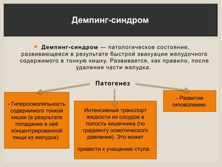  Демпинг-синдром — патологическое состояние,
развивающееся в результате быстрой эвакуации желудочного
содержимого в тонкую кишку. Развивается, как правило, после
удаления части желудка.
Патогенез
- Гиперосмоляльность
содержимого тонкой
кишки (в результате
попадания в неё
концентрированной
пищи из желудка).
Интенсивный транспорт
жидкости из сосудов в
полость кишечника (по
градиенту осмотического
давления). Это может
привести к учащению стула.
- Развитие
гиповолемии.
Демпинг-синдром
 