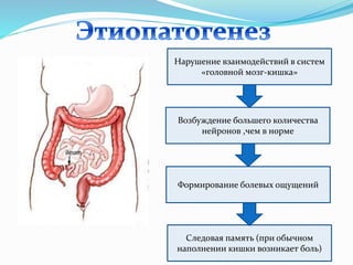 Возбуждение большего количества
нейронов ,чем в норме
Формирование болевых ощущений
Следовая память (при обычном
наполнении кишки возникает боль)
Нарушение взаимодействий в систем
«головной мозг-кишка»
 