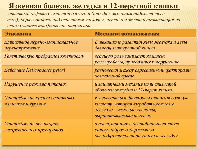 Зуб мудрости лезет и болит что делать