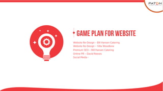 Game Plan FOR WEBSITE
Website Re-Design – Bill Hansen Catering
Website Re-Design – Villa Woodbine
Premium SEO – Bill Hansen Catering
Online PR – David Reeves
Social Media -
 