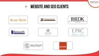 Website and SEO Clients
 