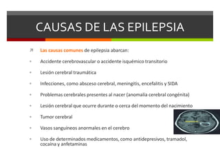 CAUSAS DE LAS EPILEPSIA


Las causas comunes de epilepsia abarcan:



Accidente cerebrovascular o accidente isquémico transitorio



Lesión cerebral traumática



Infecciones, como absceso cerebral, meningitis, encefalitis y SIDA



Problemas cerebrales presentes al nacer (anomalía cerebral congénita)



Lesión cerebral que ocurre durante o cerca del momento del nacimiento



Tumor cerebral



Vasos sanguíneos anormales en el cerebro



Uso de determinados medicamentos, como antidepresivos, tramadol,
cocaína y anfetaminas

 