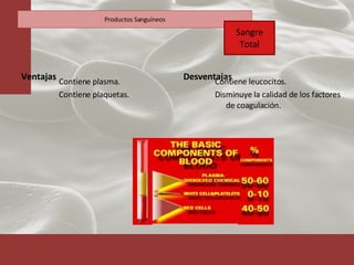 Ventajas Contiene plasma. Contiene plaquetas. Desventajas Contiene leucocitos. Disminuye la calidad de los factores de coagulación. Productos Sanguíneos Sangre Total 