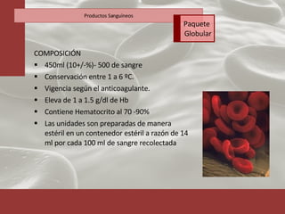 COMPOSICIÓN 450ml (10+/-%)- 500 de sangre Conservación entre 1 a 6 ºC. Vigencia según el anticoagulante. Eleva de 1 a 1.5 g/dl de Hb Contiene Hematocrito al 70 -90% Las unidades son preparadas de manera estéril en un contenedor estéril a razón de 14 ml por cada 100 ml de sangre recolectada Productos Sanguíneos Paquete  Globular 