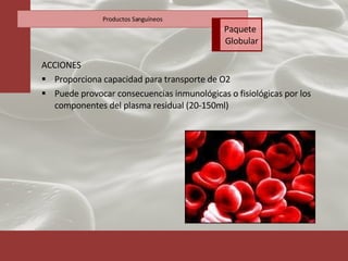 ACCIONES Proporciona capacidad para transporte de O2 Puede provocar consecuencias inmunológicas o fisiológicas por los componentes del plasma residual (20-150ml) Productos Sanguíneos Paquete  Globular 