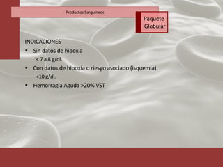 INDICACIONES Sin datos de hipoxia < 7 a 8 g/dl. Con datos de hipoxia o riesgo asociado (isquemia). <10 g/dl. Hemorragia Aguda >20% VST Productos Sanguíneos Paquete  Globular 