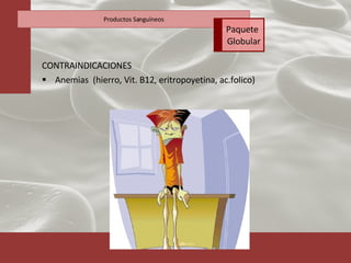CONTRAINDICACIONES Anemias  (hierro, Vit. B12, eritropoyetina, ac.folico) Productos Sanguíneos Paquete  Globular 