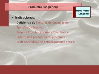 Productos Sanguíneos Indicaciones: Deficiencia de  Factores de Coagulación . Transfusión Masiva . Púrpura Trombocitopénica Trombótica . Enteropatía perdedora de proteínas . Tx de Sobredosis de anticoagulantes orales . Plasma Fresco Congelado 
